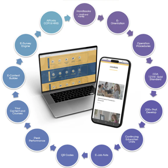 screenshot of Inspire Care 360